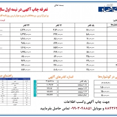 چاپ آگهی در روزنامه دنیای اقتصاد ـ 88436204